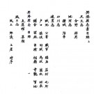 [嘉靖]兴济县志书二卷 (明)郑孝纂 清抄本.PDF电子版下载